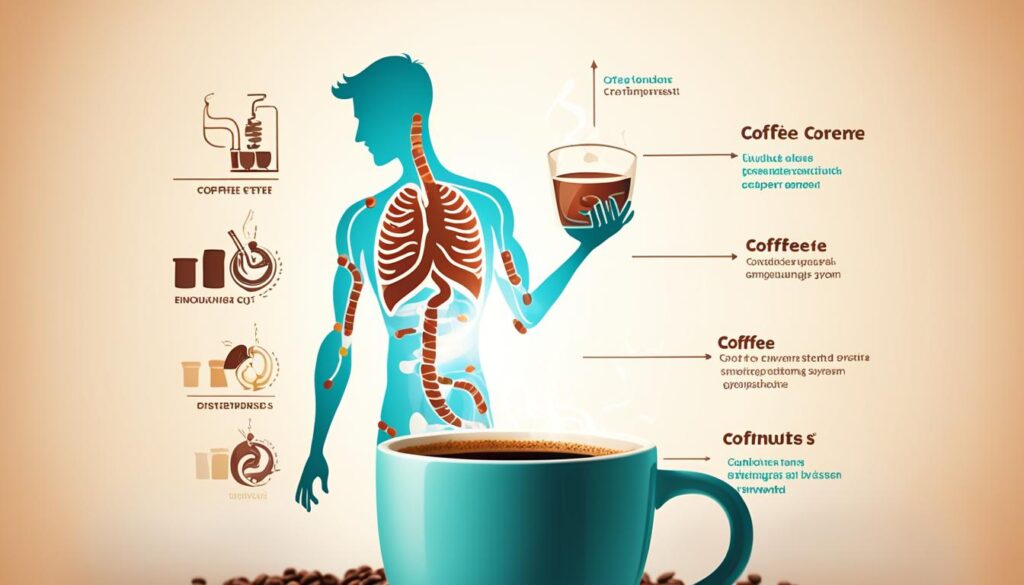 Estimular tránsito intestinal con café
